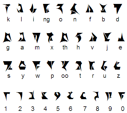 Klinzhai Alphabet